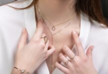 Why Jewelry is the Perfect Gift Why Jewelry is the Perfect Gift