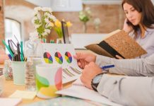 How to Improve Financial Management with Accounting Services Financial Management