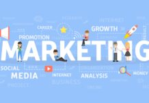 Why Digital Marketing is Essential for Every Business Today Digital Marketing