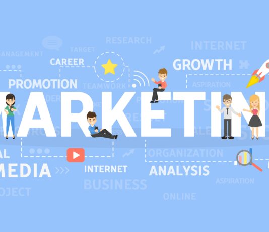 Why Digital Marketing is Essential for Every Business Today Digital Marketing