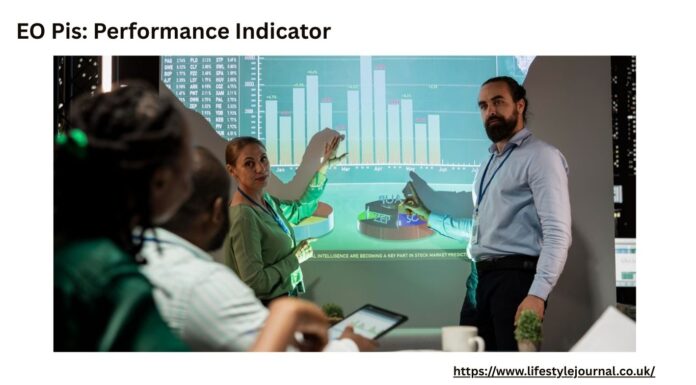 EO Pis: Performance Indicator System for Executives Offices EO Pis