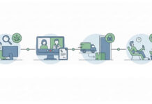 A UK Patient’s Journey to a Medical Cannabis Prescription – Full Process Explained Medical Cannabis