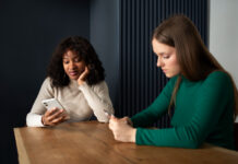 What True Support Looks Like Today True Support