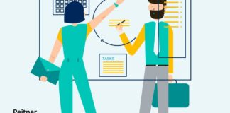 How to Use Peitner and Why It’s Important Today Peitner
