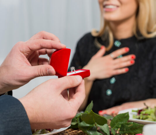 How to Choose a Wedding Band That Complements Your Engagement Ring Engagement Ring