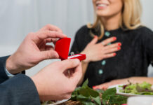 The Complete Guide to Engagement Ring Styles: Finding the Shape That Suits Her Engagement Ring