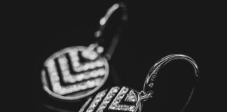 10 Popular Jewellery Brands For Modern Women 10 Popular Jewellery Brands For Modern Women